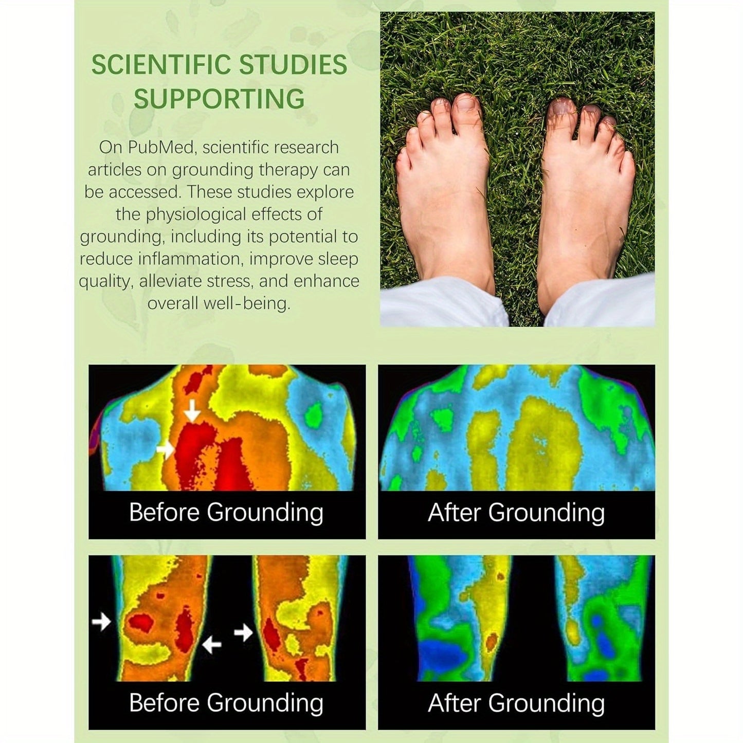 Get Grounded- Earthing Mat