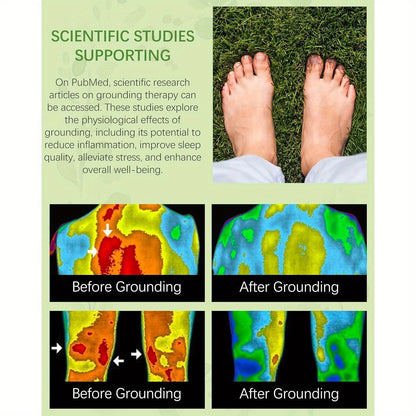 Get Grounded- Earthing Mat